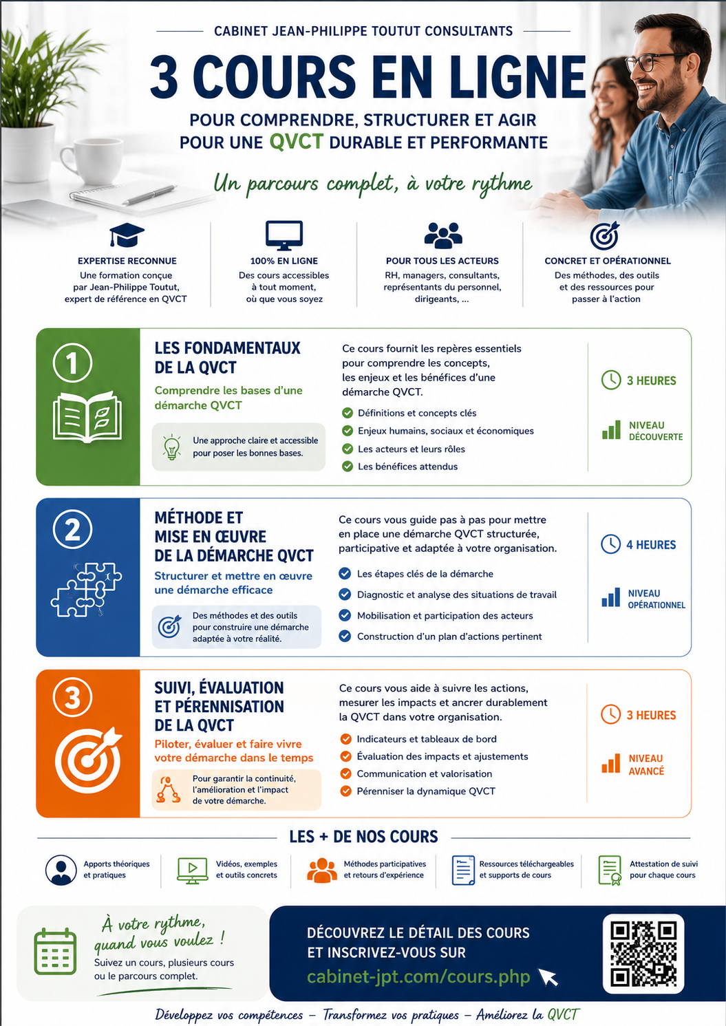 Les cours en ligne QVCT